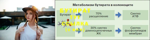 бошки Балабаново